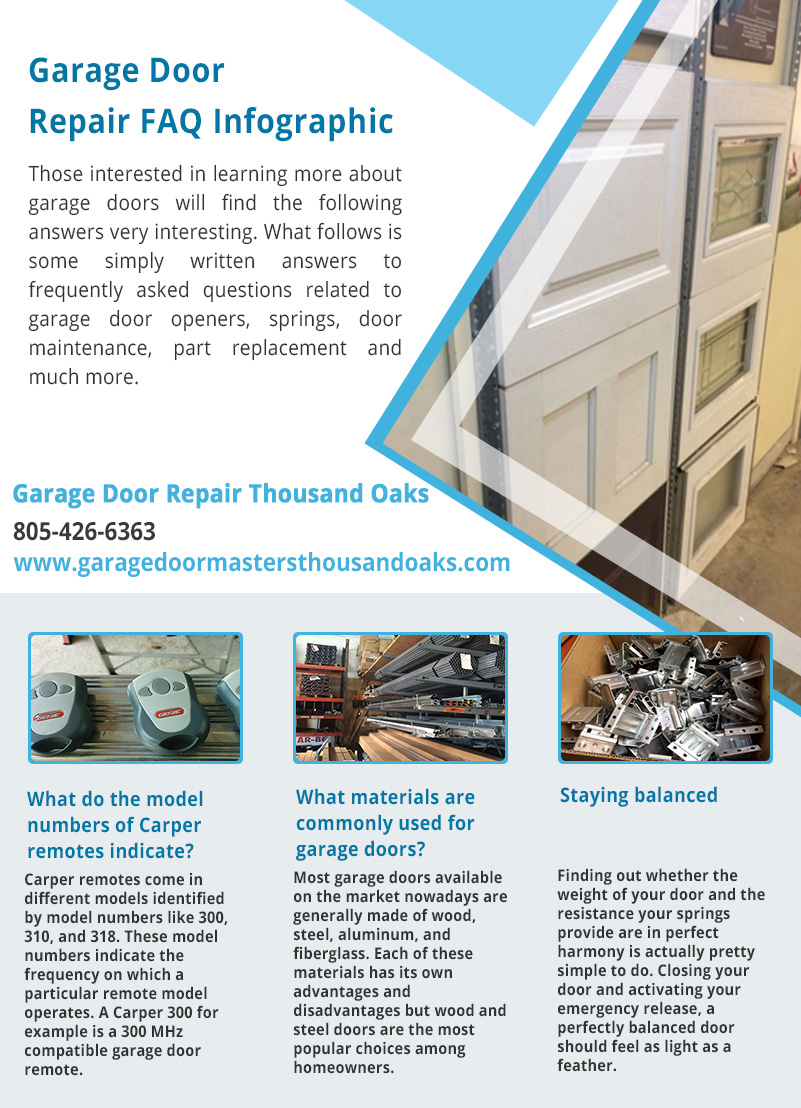 Garage Door Repair Thousand Oaks Infographic
